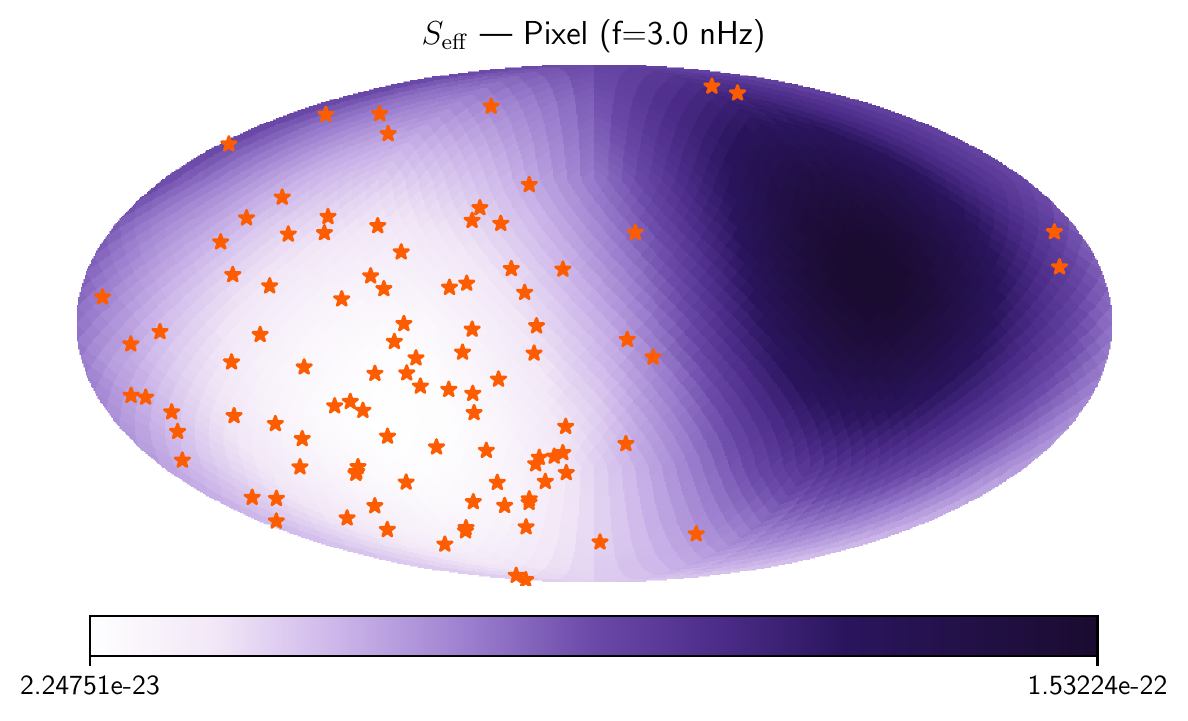 Effective sensitivity skymap S_eff for a simulated PTA